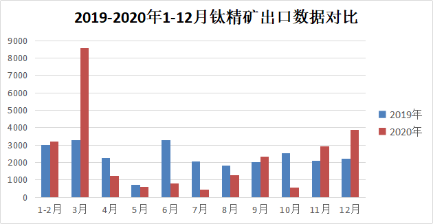 %e9%92%9b%e7%b2%be%e5%87%ba%e5%8f%a3 Stake官网-相信品牌力量
