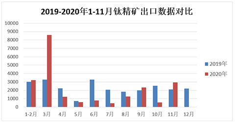 1-11%e9%92%9b%e7%b2%be%e7%9f%bf%e5%87%ba%e5%8f%a3 Stake官网-相信品牌力量