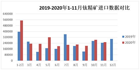1-11%e9%92%9b%e7%b2%be%e7%9f%bf%e8%bf%9b%e5%8f%a3 Stake官网-相信品牌力量